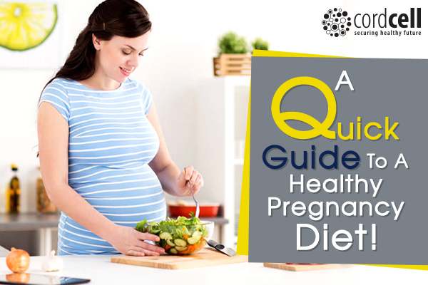 Guide-To-A-Healthy-Pregnancy Diet!