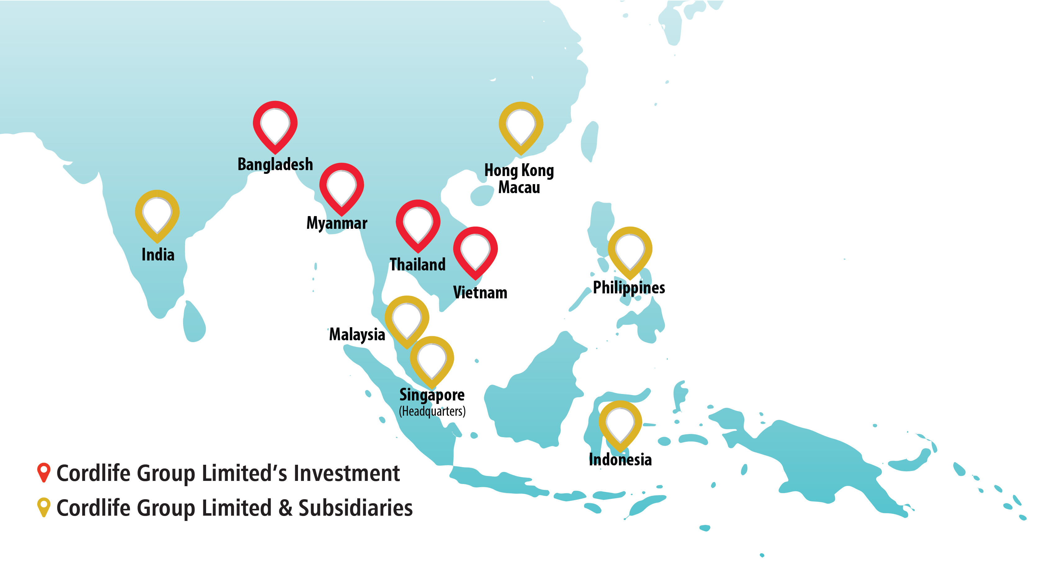 Cordlife Network